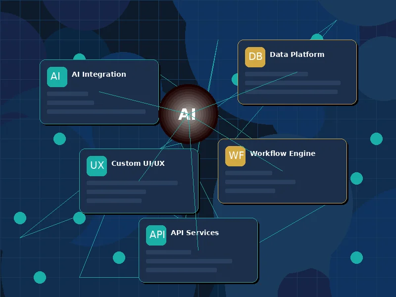 AI-powered custom web application development by Aussie IT